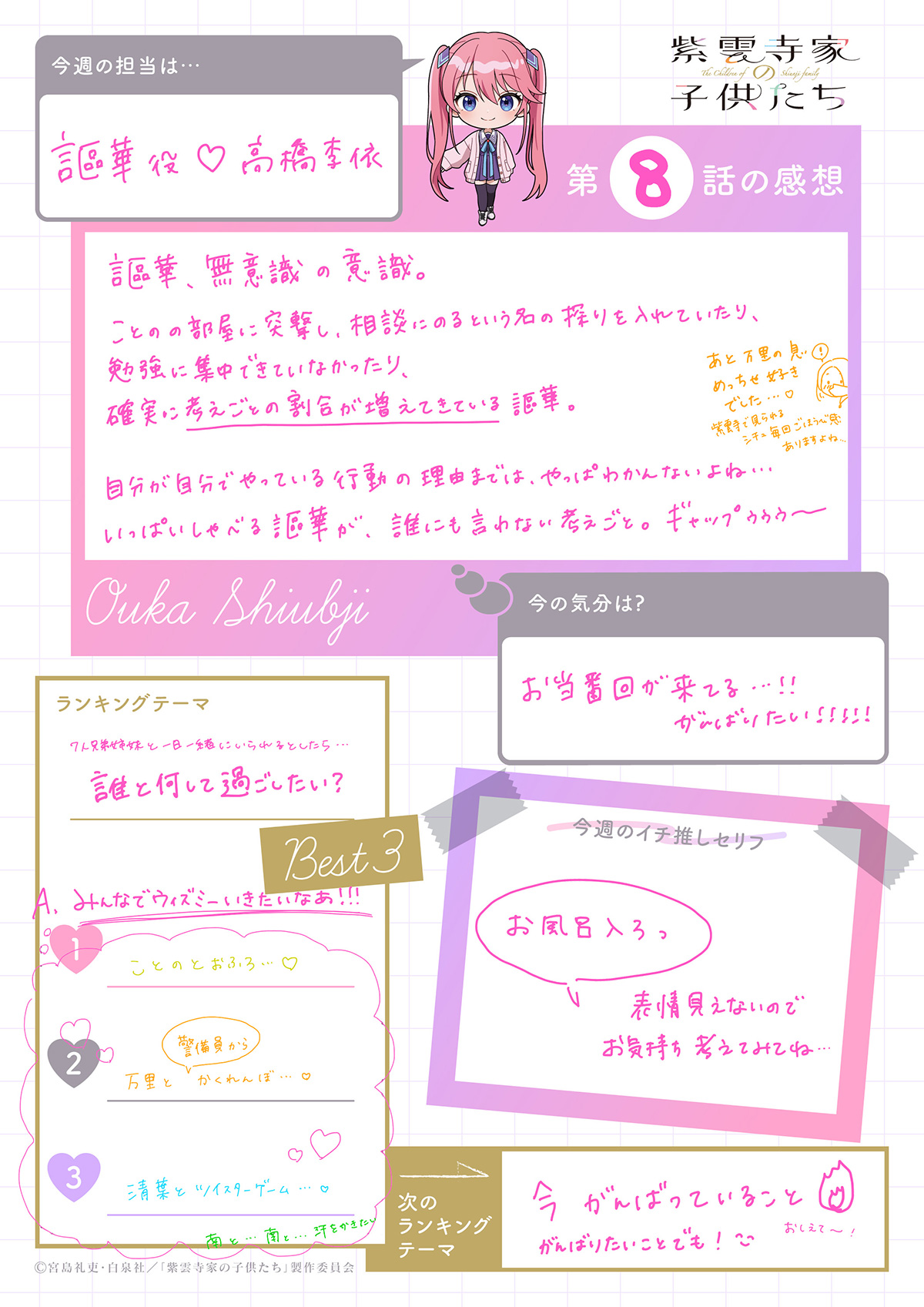 #08 謳華役・高橋李依